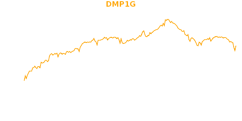 dmr_dmp_a.png